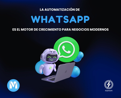 automatizacion_WhatsApp_motor_crecimiento_egocios